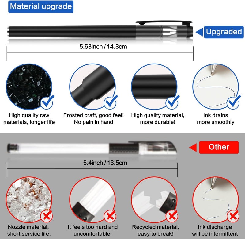 WANFRES Fabric Markers for Sewing, Quilting, Embroidery and Needlework, 6 pens, 100 replacement refills and a tape measure, tailor, sewing office aid markers. - Image 2